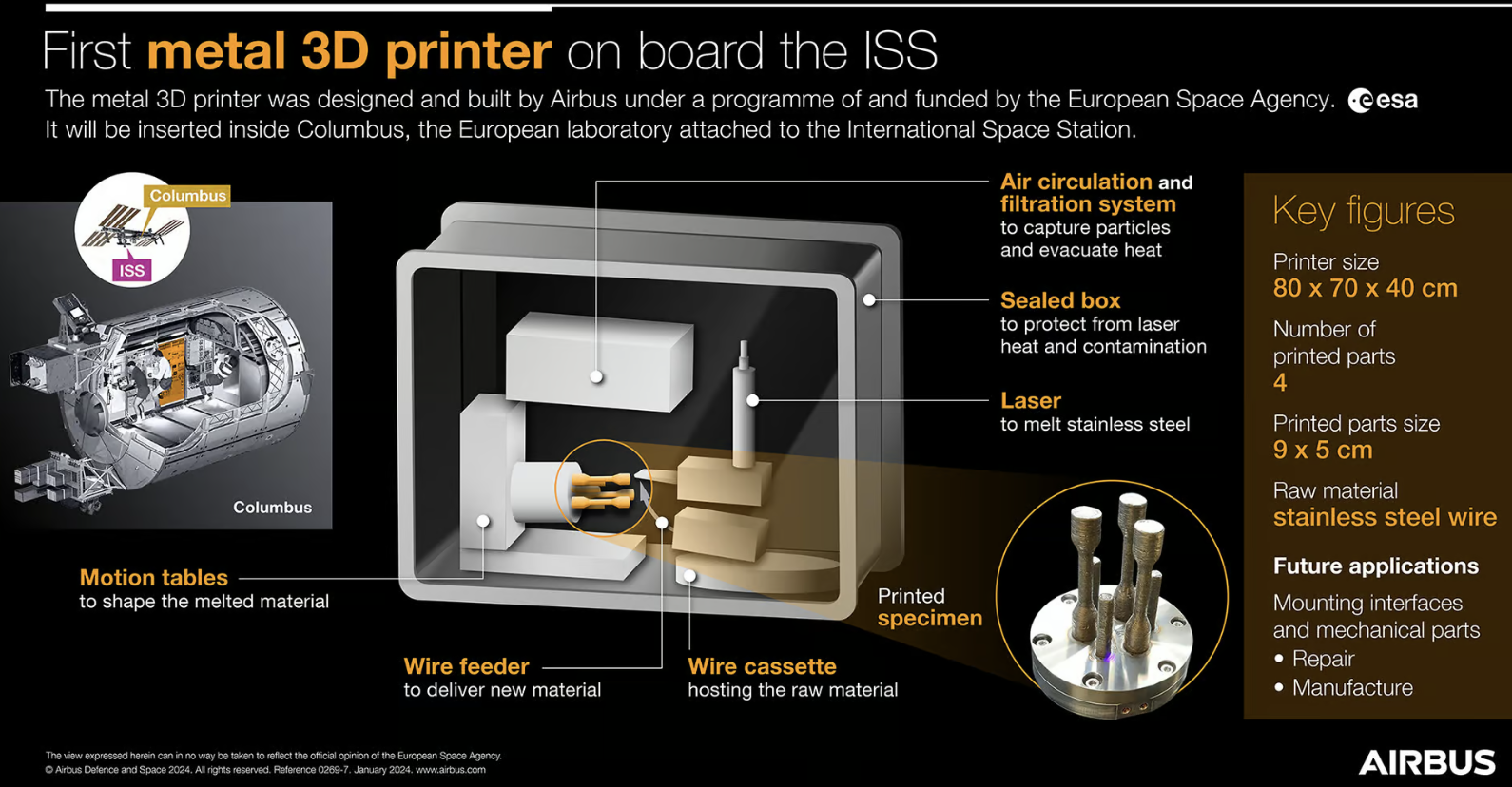 3d printer in space